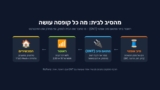 ראוטר ביתי מומלץ 2026: איזה ראוטר מתאים לספק שלכם (בזק, הוט, פרטנר, סלקום) ולסיבים