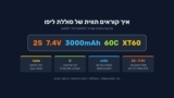 סוללות ליפו למכוניות על שלט ולרחפנים: 2S עד 6S, מחברים, דירוג C, בטיחות ומטען חכם